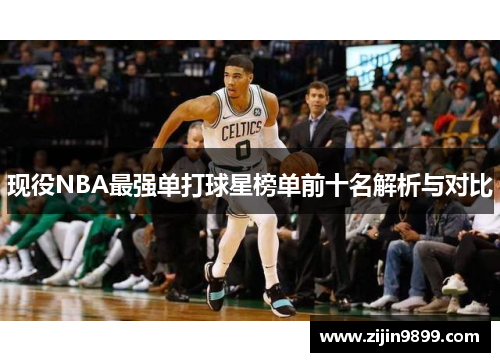 现役NBA最强单打球星榜单前十名解析与对比
