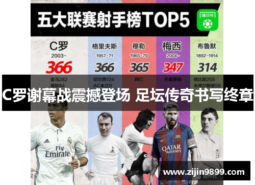 C罗谢幕战震撼登场 足坛传奇书写终章