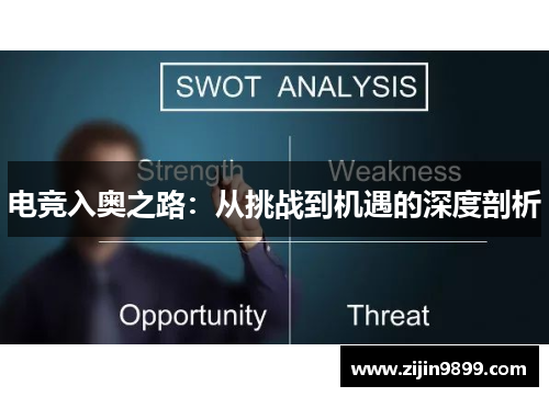 电竞入奥之路：从挑战到机遇的深度剖析